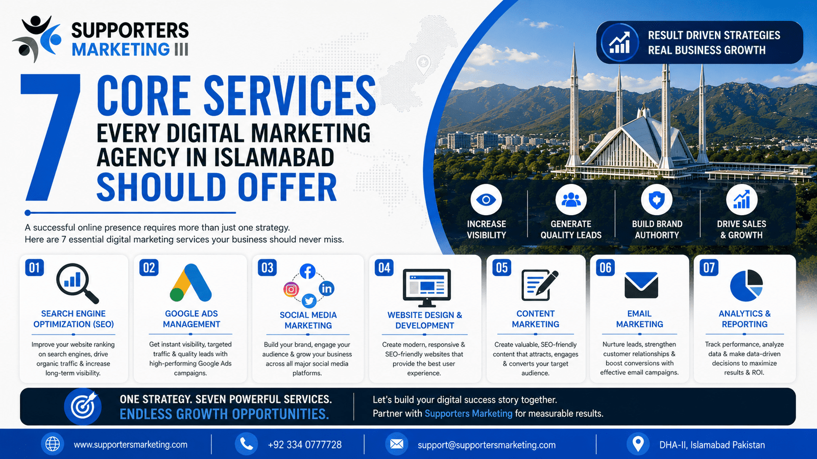 7 Core Services of Digital Marketing 