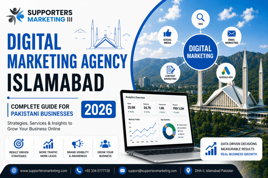 Digital Marketing Agency Islamabad -Complete Guide for Pakistani Businesses