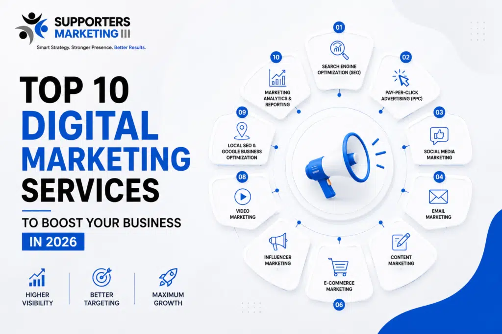 Top 10 Digital Marketing Services to Boost Business 2026